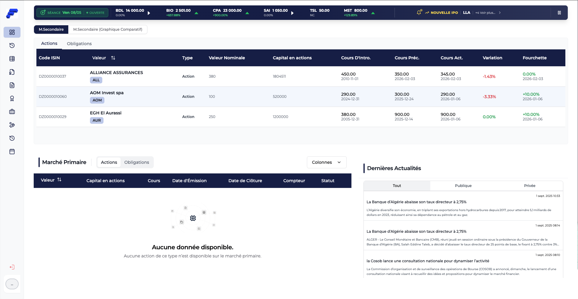 Solutions pour les entreprises